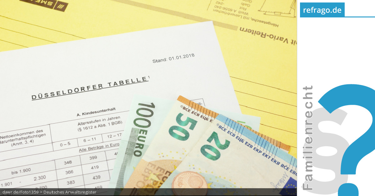 Unterhaltsberechnung nach Düsseldorfer Tabelle Wie wird der Kindesunterhalt nach der