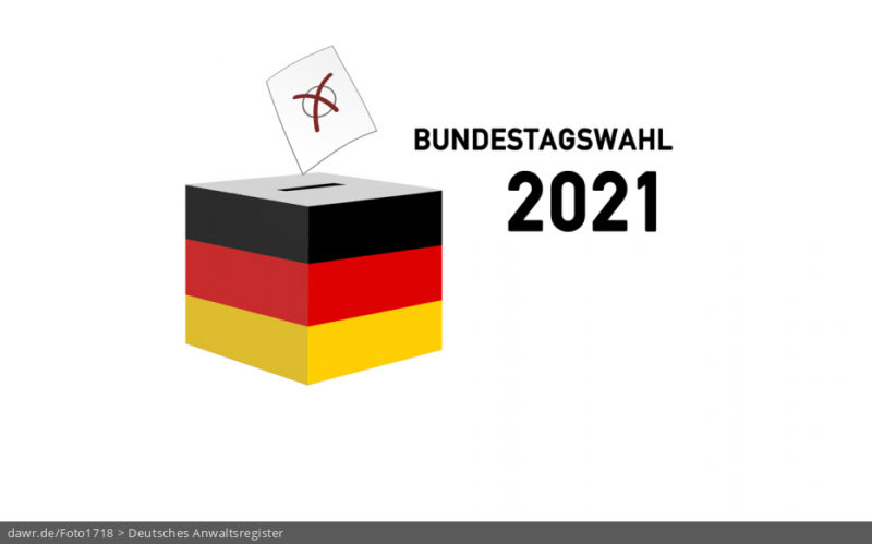 Bundestagswahl 2021